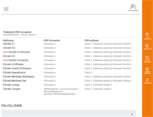 Tablet Screenshot of citroen.alkali.fi